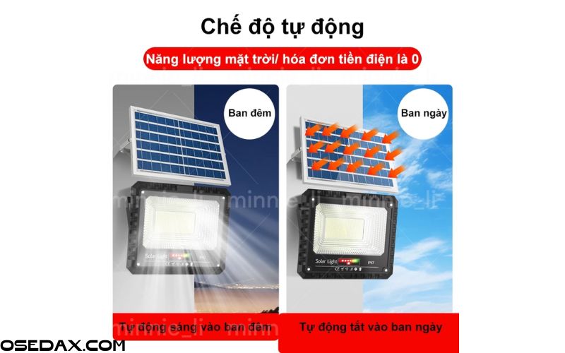 Đèn năng lượng mặt trời 2000W IP67