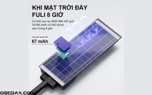 Đèn Năng Lượng Mặt Trời 800W Không Thấm Nước